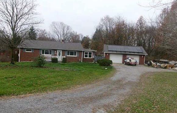 1st image of 2515 Willowhurst Cir