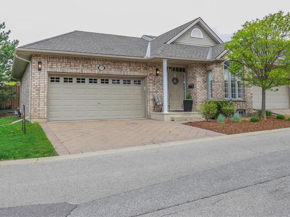 London Real Estate London On Homes For Sale Zillow