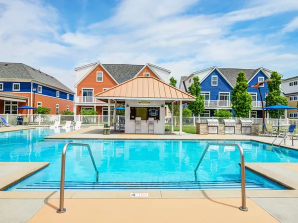 District at Linworth