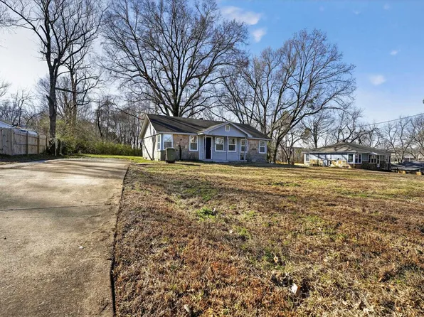 4043 Clearpool Cres, Memphis, TN 38118