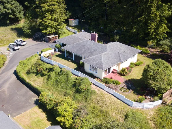 167 W Grand Ave, Astoria, OR 97103