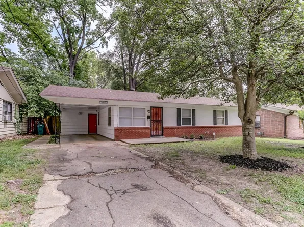 4794 Marcel Ave, Memphis, TN 38122