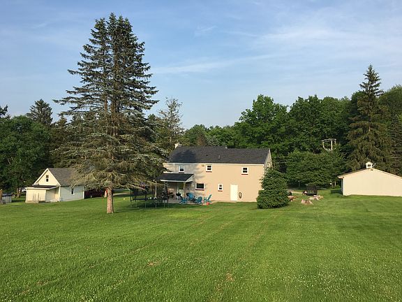 Backyard facing house