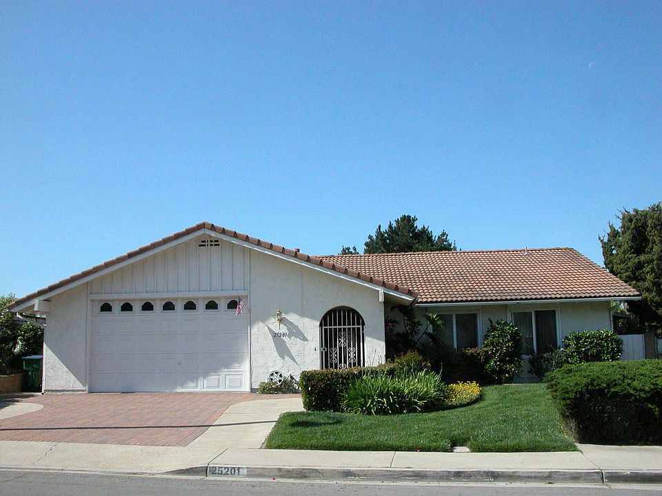 Mazeika Team Sold This Home