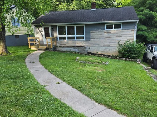 2524 Parnell Rd, Bluefield, WV 24701