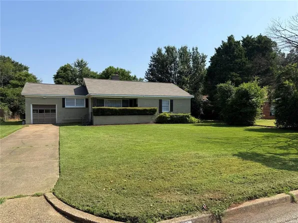 2781 Ashley Ave, Montgomery, AL 36109