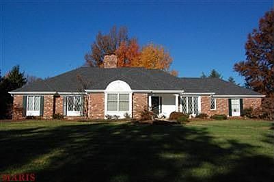 Beautiful Ranch on over 1 Acre