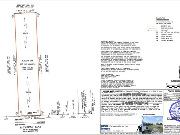 4815 Saunders Rd, Houston, TX 77093