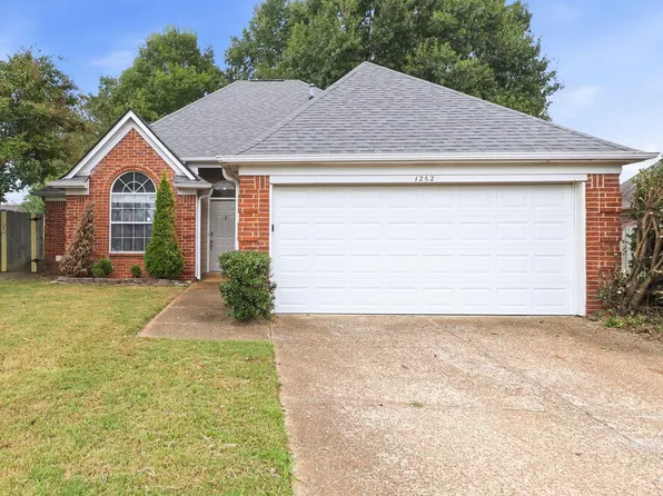1262 Breezy Valley Dr, Cordova, TN 38018