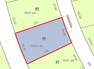 127 Baratara Dr, Chickasaw, AL 36611