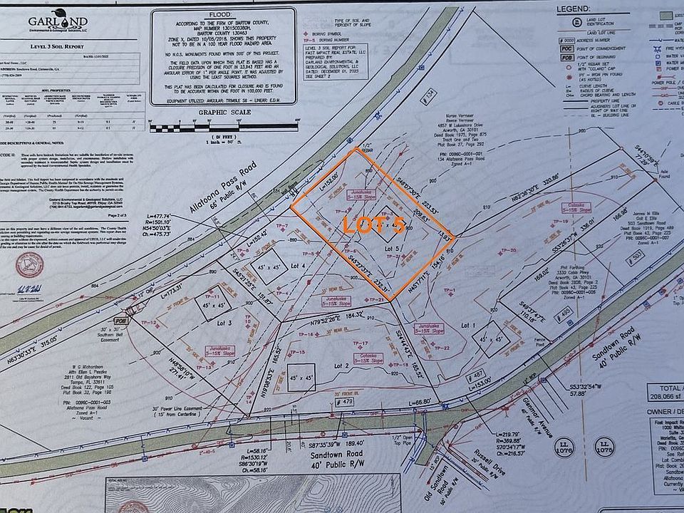 1st image of 479 Sandtown Rd SE Lot 5