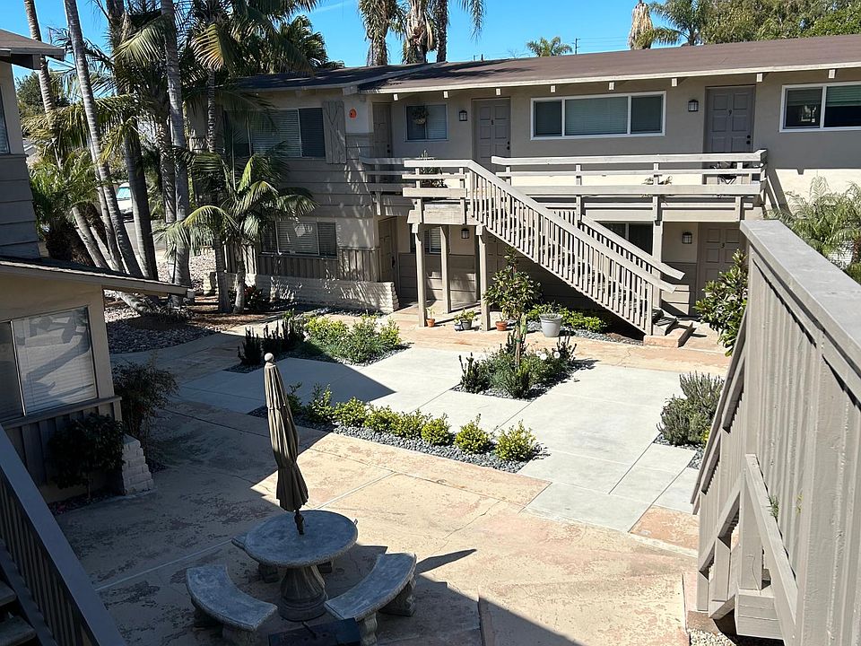 1st image of 2750 Figueroa Blvd APT 8
