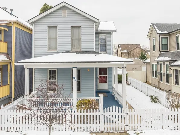 63 Mound St, Dayton, OH 45402