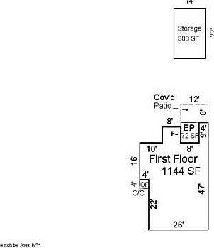 Layout per county records