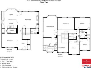 3149 Ballentine Blvd, Johnstown, CO 80534