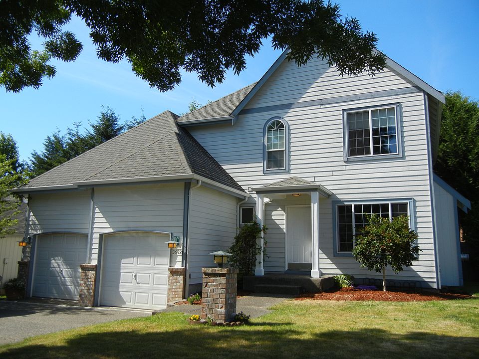 Welcome to 3632 22nd Ave