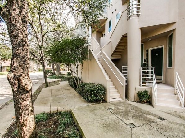 Home for Sale in Dallas TX