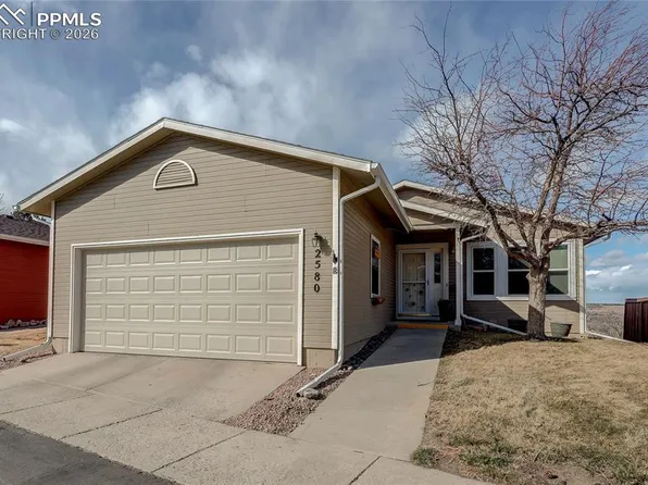 2580 Patriot Hts, Colorado Springs, CO 80904