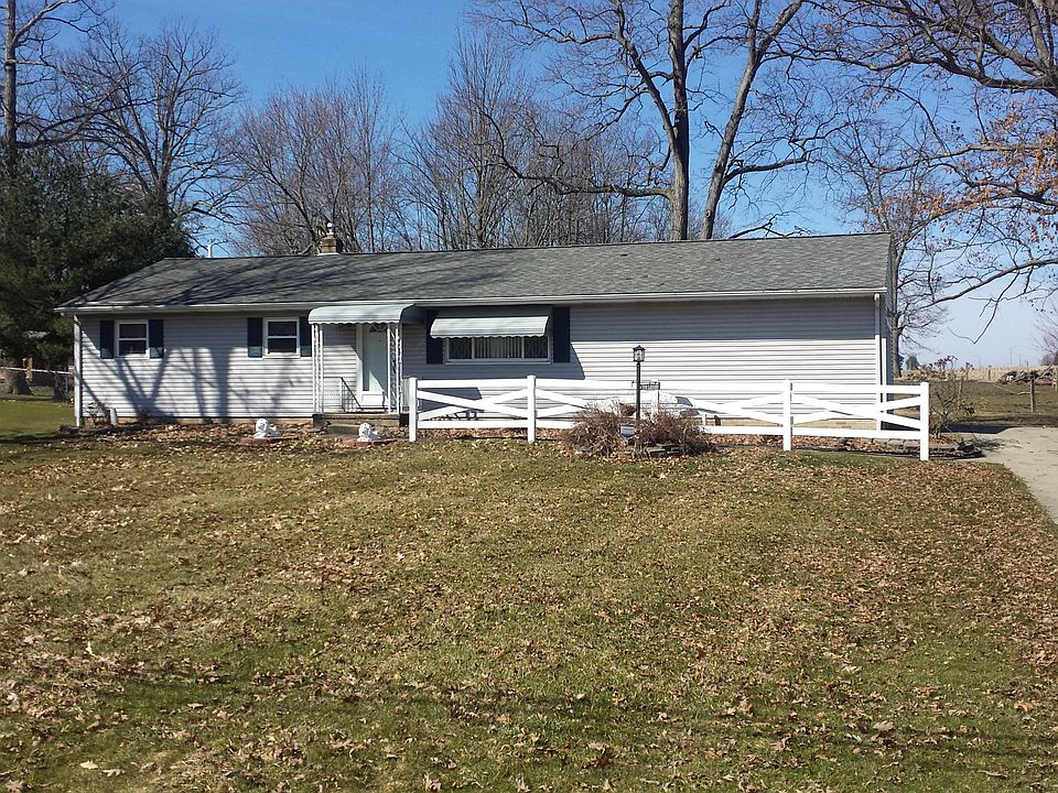 2991 Genoa Ave. SW Canton,OH