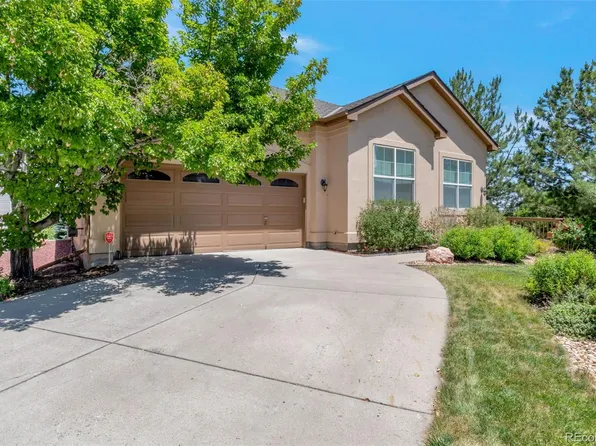 6570 S Ames Court, Littleton, CO 80123