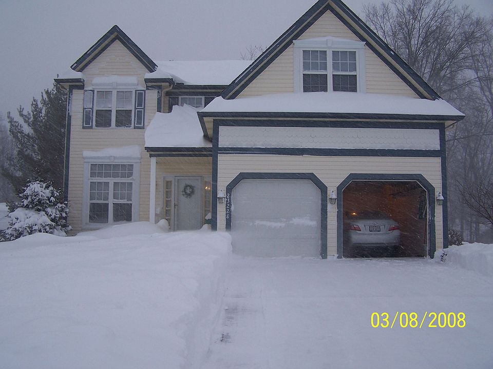 winter views