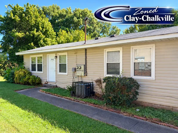 1912 Lyle Dr, Center Point, AL 35235, 1912 Lyle Dr #1912, Birmingham, AL 35235