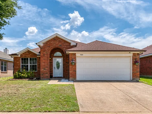 934 Plumeria Dr, Arlington, TX 76002