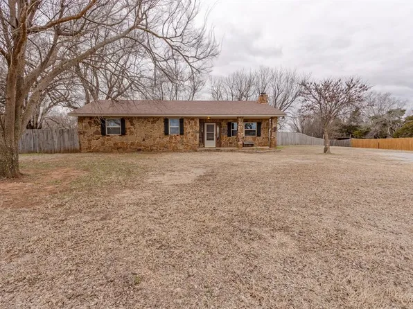 21071 State Highway 24 Hwy, Purcell, OK 73080