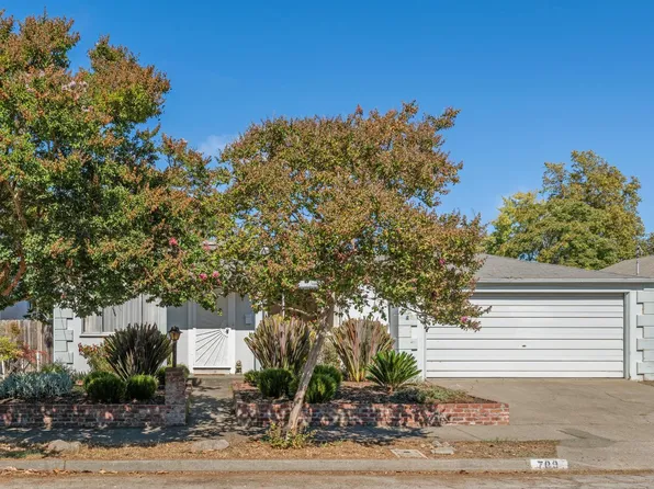 709 W 8th Street, Santa Rosa, CA 95401