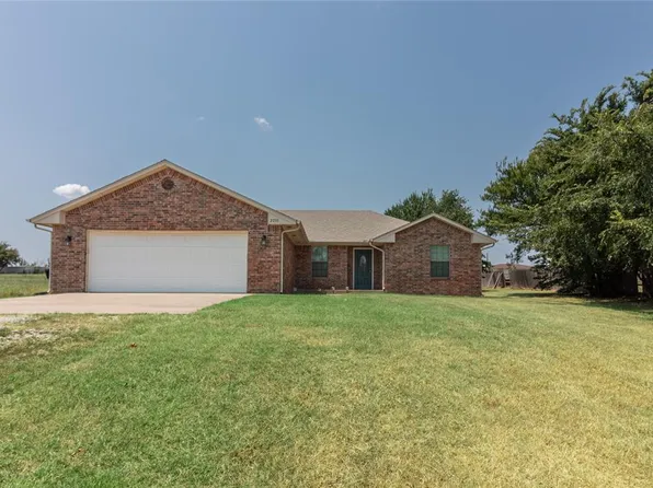 2755 S County Line Ave, Blanchard, OK 73010