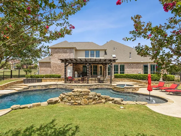 690 Countryside Dr, Fairview, TX 75069