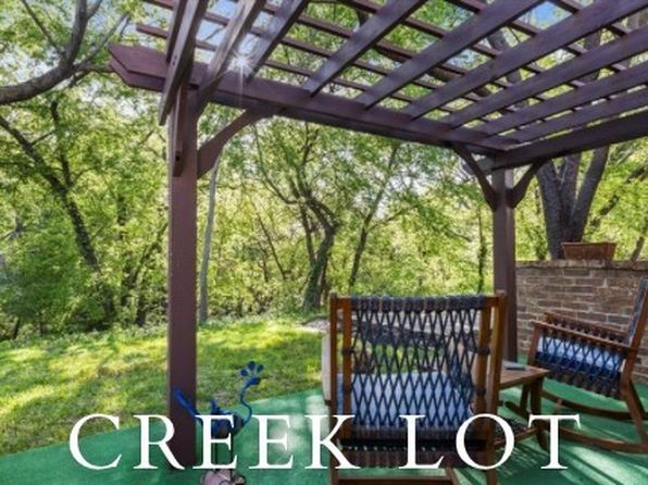 Home for Sale in Forney TX