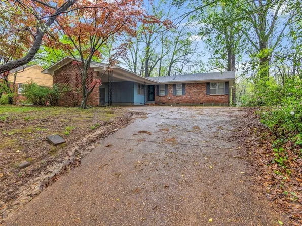 3090 Kirkcaldy Rd, Memphis, TN 38128
