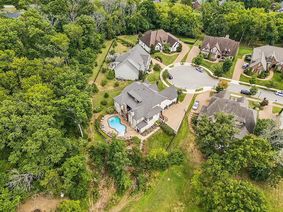 1st image of 2231 Dunblane Ln