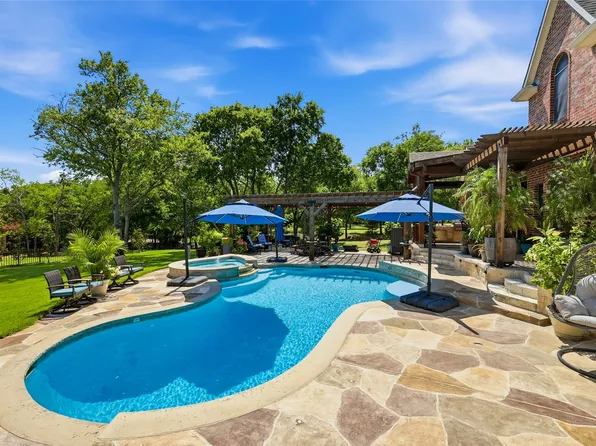 3536 Bay Rdg, Little Elm, TX 75068