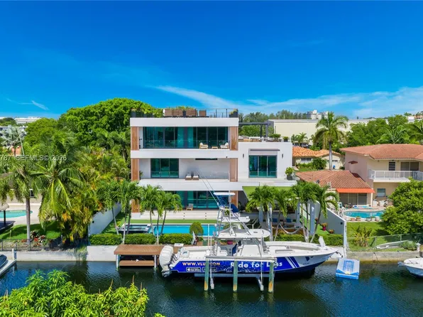 13145 Coronado Dr, North Miami, FL 33181