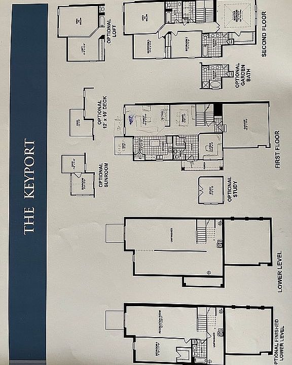 Layout