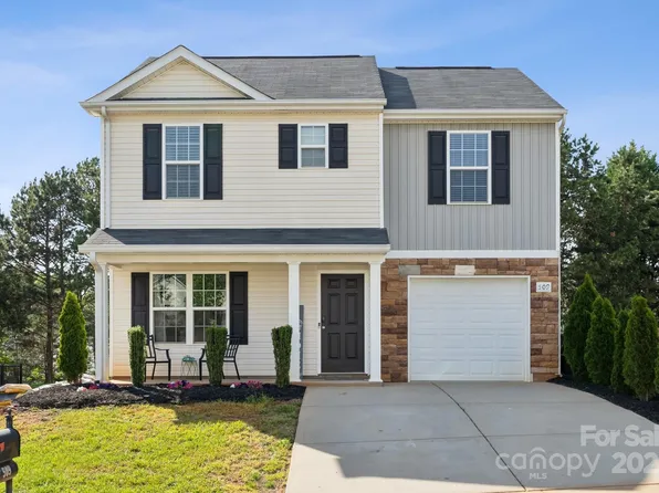 509 Ellingsworth Ln, Charlotte, NC 28214