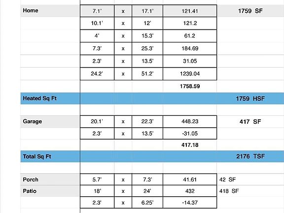 5th image of 438 Hampton Street NW