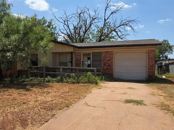 2150 Bridge Ave, Abilene, TX 79603