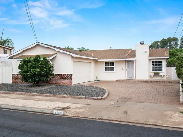 4148 Cole Way, San Diego, CA 92117