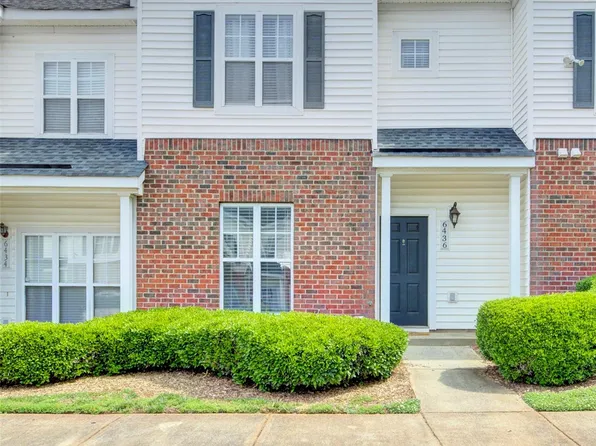 6436 Mallard View Ln, Charlotte, NC 28269