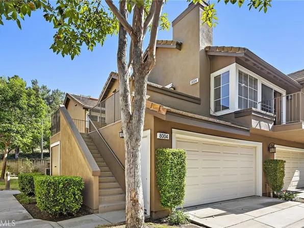 8004 E Snapdragon Ln, Anaheim, CA 92808