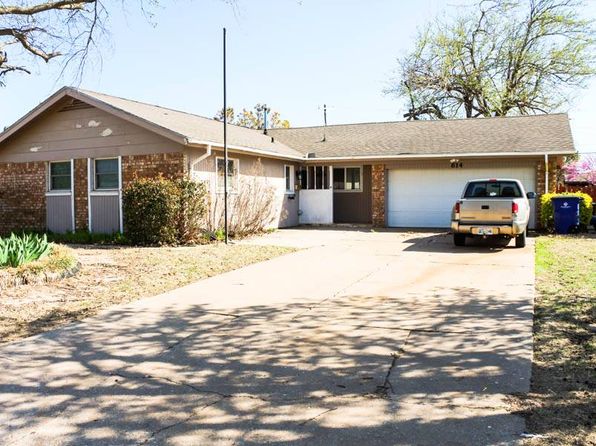 50+ Phillips real estate kingfisher ok ideas