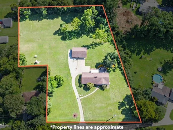 7510 Smyrna Rd, Louisville, KY 40228