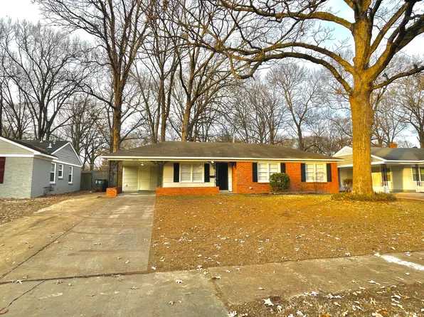 4576 Willow Rd, Memphis, TN 38117