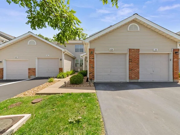 834 Woodside Trails Dr, Ballwin, MO 63021