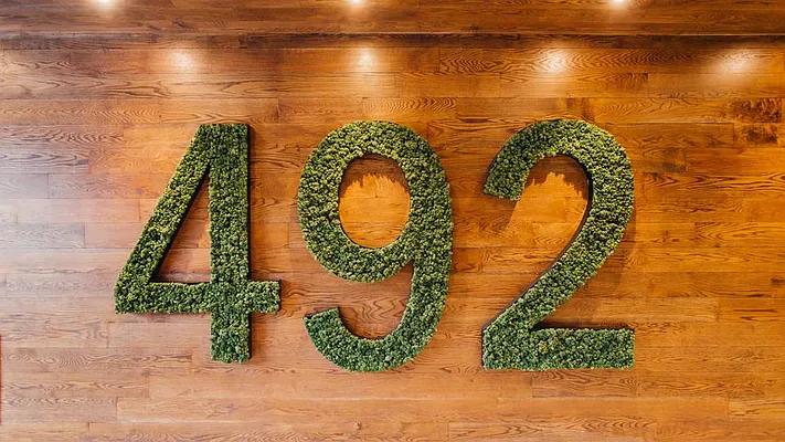 Rented by Nooklyn NYC LLC | media 77