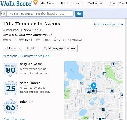 WalkScore