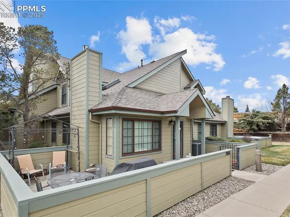 7866 Brandy Cir, Colorado Springs, CO 80920